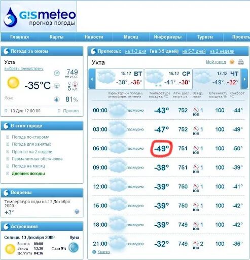 Погода одесское месяц. GISMETEO. Старый сайт GISMETEO. Погода Уфа гисметео. Гисметео Курск.