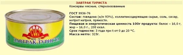 Завтрак туриста консервы. Завтрак туриста консервы ссср из рыбы с перловкой. Тушенка завтрак туриста. Тушенка завтрак туриста ссср. Консервы завтрак туриста рецепт.