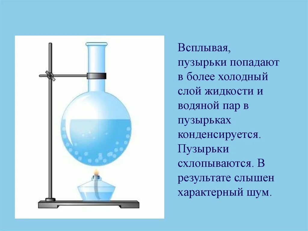 Опыт торричелли с ртутью. В барометр попал пузырек воздуха. В барометр попал пузырек воздуха. Схема кипения жидкости. Барометрическое давление воздуха.