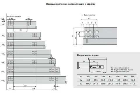 Подбор направляющих по размеру
