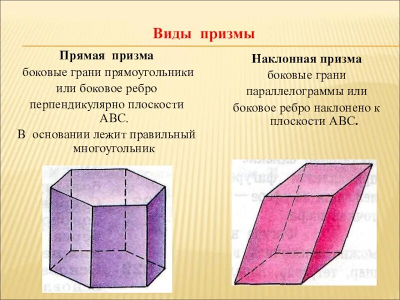 Многогранник который состоит из двух