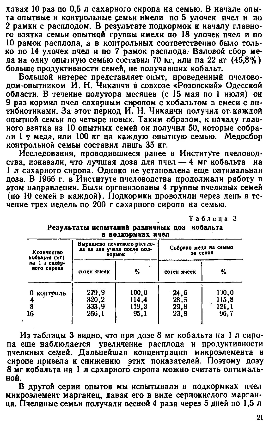 Сироп пропорции воды. Таблица расчета сахарного сиропа для пчел. Таблица подкормки пчел сахарным сиропом. Сахарный сироп для пчел пропорции. Таблица приготовления сахарного сиропа для пчел.