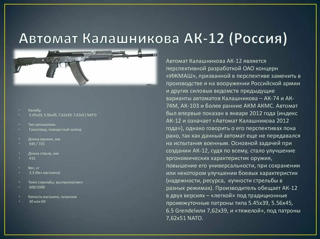 Сборка ак 12. АК-12 автомат Калибр. ТТХ автомата Калашникова АК-12. АК-112 автомат характеристики. Вес АК-47 со снаряженным магазином.