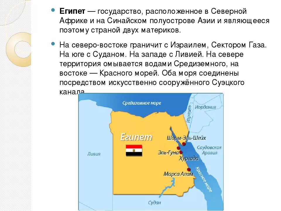 Краткая характеристика Египта. Площадь территории Египта. Характеристика государства Египет. Египет характеристика страны. Разница в египте с москвой