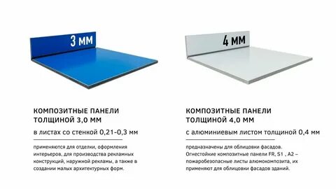 Композитные цели