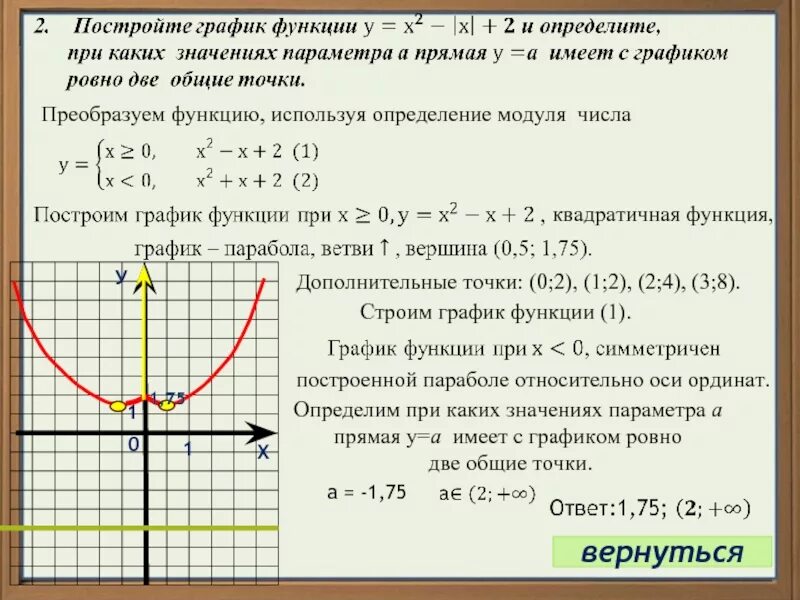 Прямая у 5х 1. Графики функций. Построить графики функций. Функции Графика. Задание на построение графиков функций.