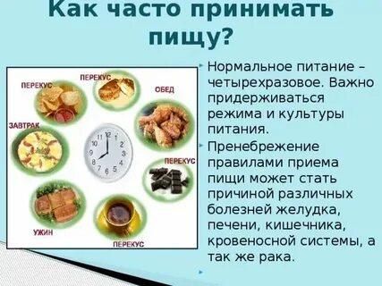 Можно ли есть во время еды