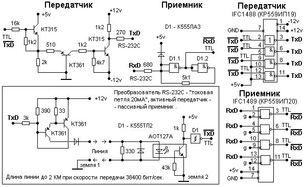 Преобразователь интерфейса rs232 распайка. Схема токовая петля rs232. Передатчик интерфейса. Передатчик интерфейса. Передатчик интерфейса.