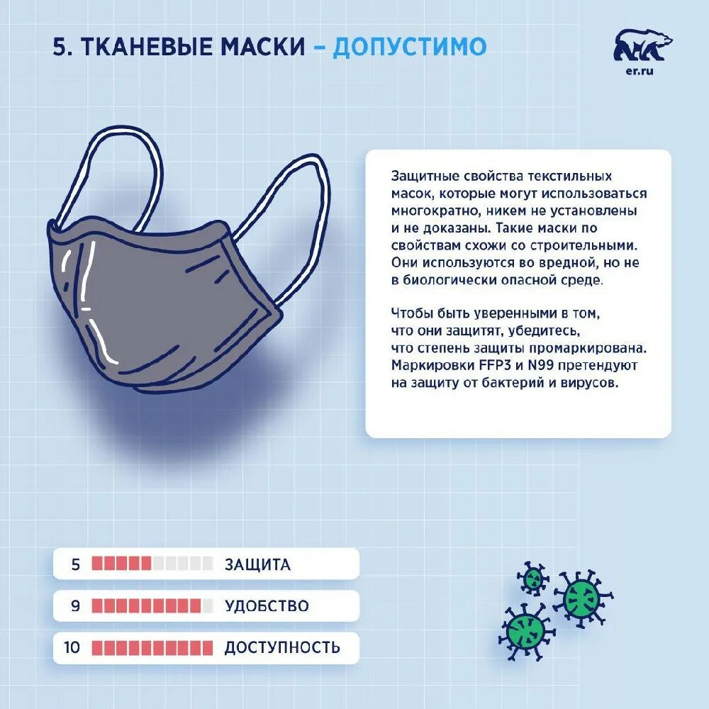 Какую защитную маску выбрать