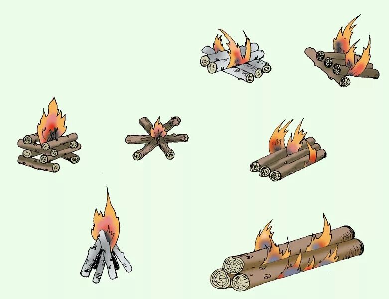Типы костров и их назначение нодья. Типы костров и их назначение. Виды костров. Типы костров обж 6 класс. Типы костров обж таблица.