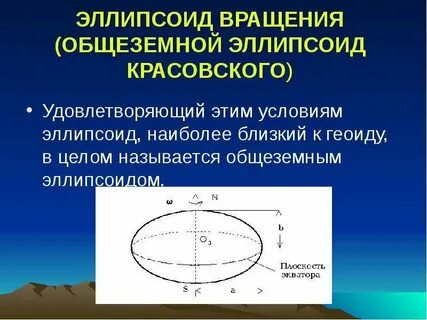 Параметры вращения