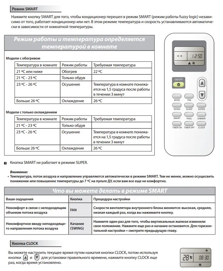 Кондиционер Hisense dg11j1-01. Пульт кондиционера Shivaki. Пульт управления кондиционером НЕОКЛИМА. Neoclima сплит система инструкция к пульту управления. Пульт hisense настройка