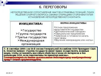 Мирное урегулирование международных конфликтов