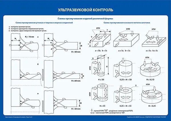 Система ультразвукового контроля сонотрон чертеж вида Ультразвуковой контроль сварных швов Проверка сварных швов ультразвуком и дефект