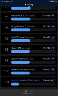 Huawei matepad se antutu