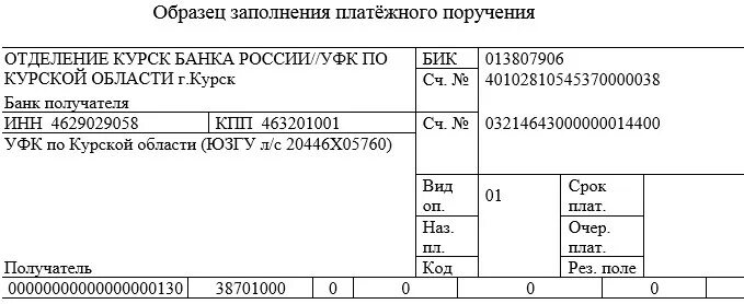 Октмо курская. ЮЗГУ реквизиты. Квитанция об оплате ЮЗГУ Курск. УФК по Курской области ИНН. ОКТМО Курская обл.