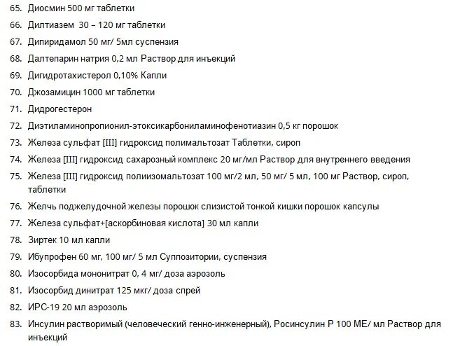 Перечень бесплатных лекарств для детей до 3 лет. Список лекарств для детей до 3 лет бесплатных лекарств. Перечень льготных лекарств для детей до 3 лет. Перечень льготных лекарств детям до 1 года. Бесплатные лекарства рф