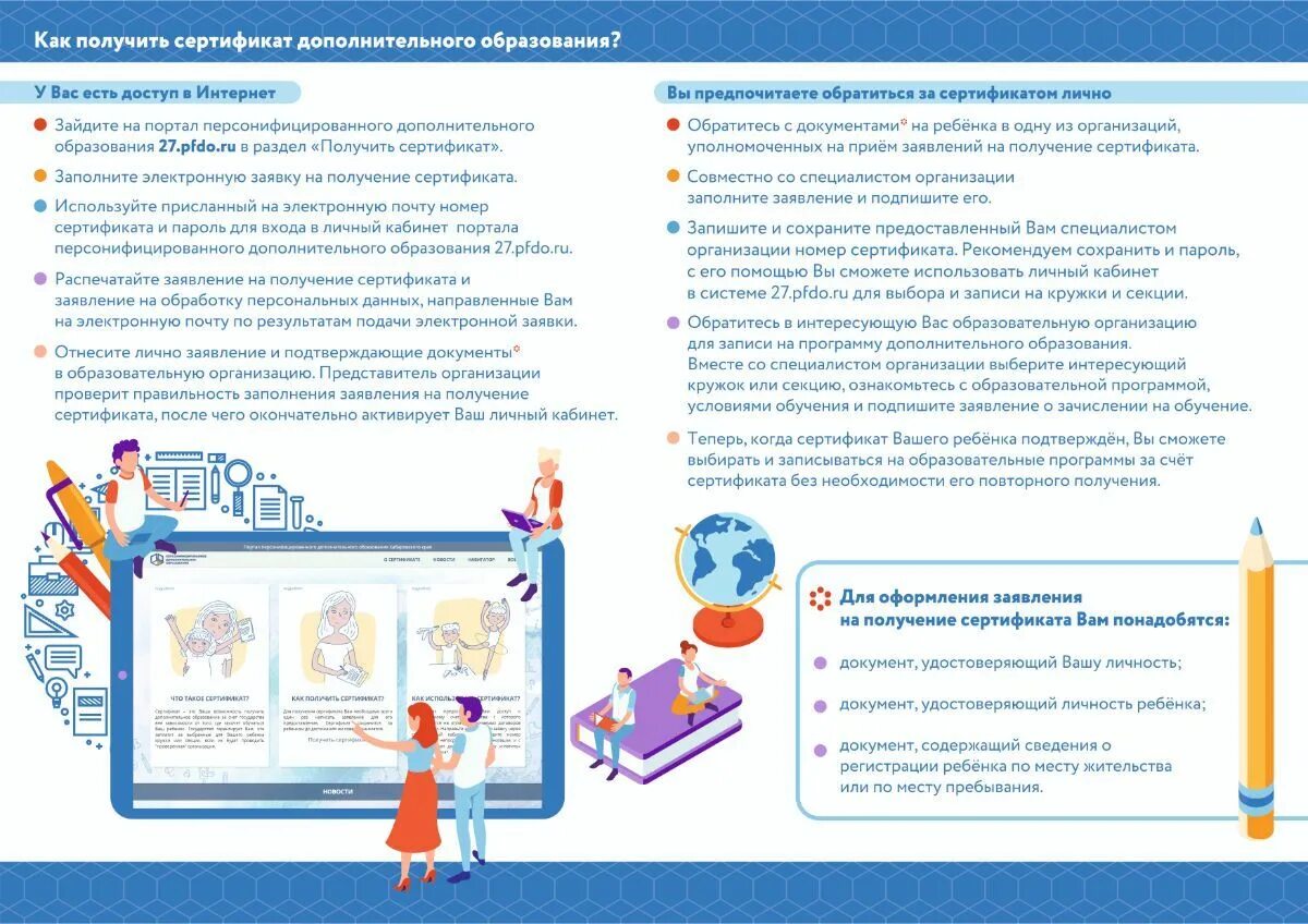 Запись в кружки дополнительного образования. Сертификат дополнительного образования. пфдо сертификат дополнительного образования. как получить сертификат на дополнительное образование. памятки для детей в дополнительном образовании.