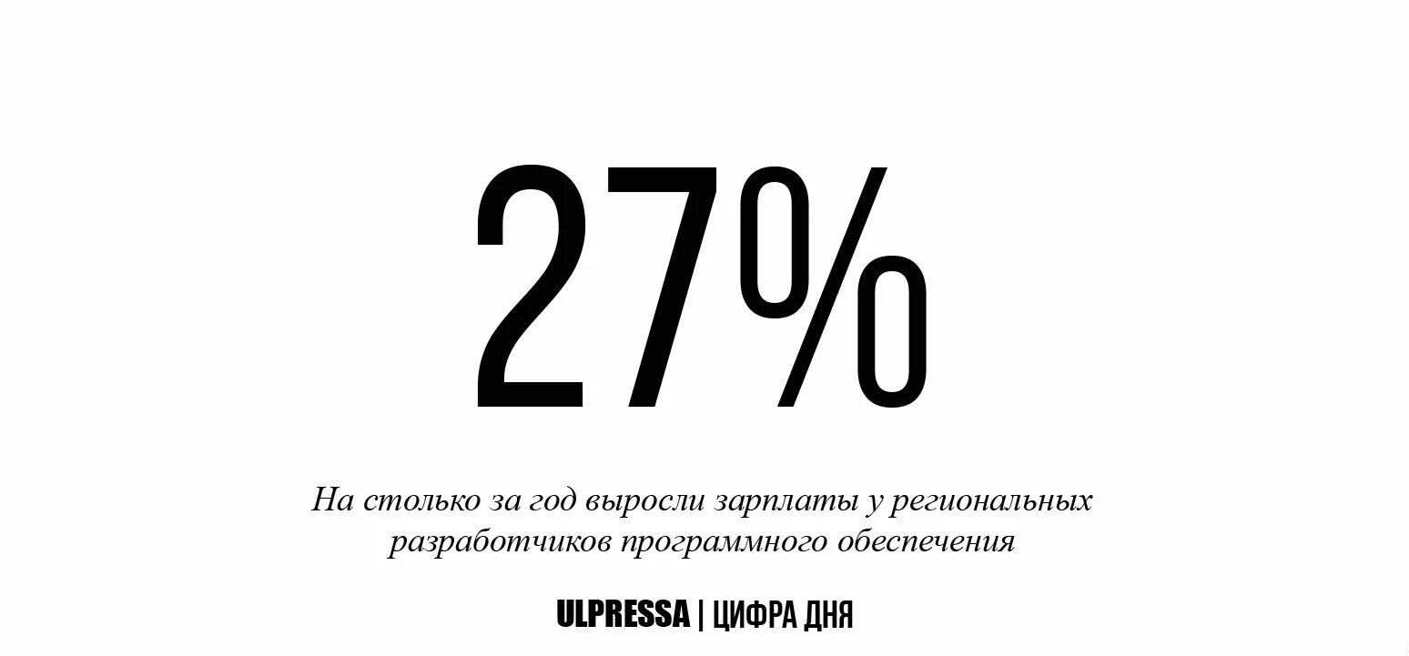 2040 год 25 октября какой день недели