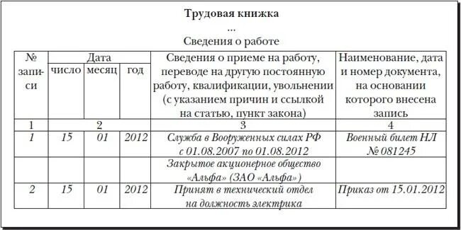 Запись о приеме на работу