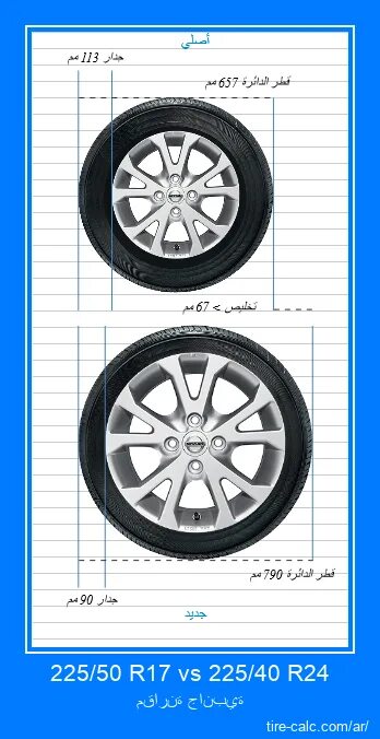 12 дюймов в см колесо. Диаметр колеса 185/70 r14 в сантиметрах. Диаметр дюймов колеса r15 195/65 r15. Диаметр колеса 185/70 r14. Диаметр дюймов колеса r14 185/60.