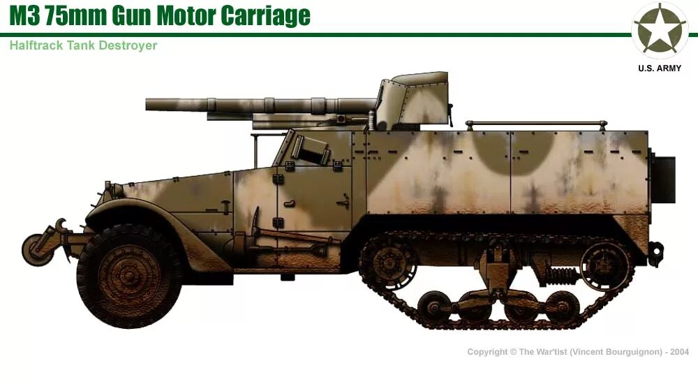 M3 75 mm Gun Motor Carriage. 75-Мм самоходное орудие м3. 75 Mm Gun Motor Carriage t12. 75мм САУ м3а1.