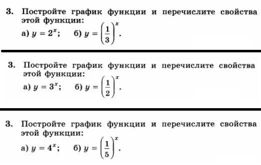 Срочно помогите решить.!!! нужно провести полное исследование функции и построит