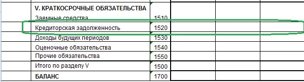Задолженность бюджету строка в балансе. Кредиторская задолженность поставщикам. задолженность по налогам и сборам в балансе. задолженность по налогам и сборам в балансе строка. краткосрочная дебиторская задолженность строка в балансе.