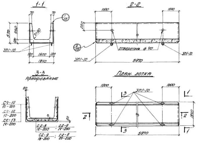 Лотки железобетонные л23-8/2. Лоток л2-8. 006. Л 14 8 2. Плита по-2 с.