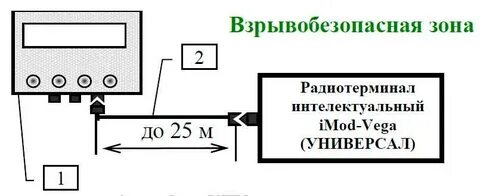 спг 761 схема подключения