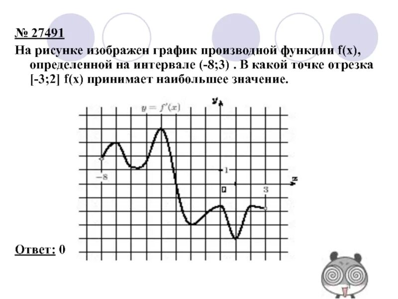 Определенной на интервале 3 8. На рисунке изображен график производной функции. на рисунке изображен график производной функции f x. на рисунке изображён график функции y f x производной функции f x -8 3. на рисунке изображен график производной функции f x на интервале -8 3.