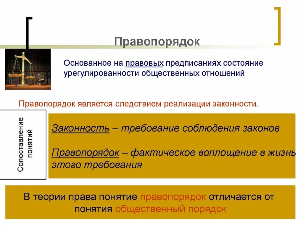 Законность и правопорядок. Пример законности и правопорядка. Понятие законности и правопорядка. Примеры понятия законности и правопорядка.