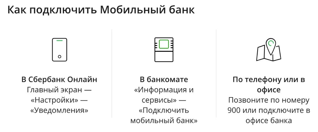 Как подключить мобильный банк через телефон самостоятельно по смс. Как подключить мобильный банк через телефон самостоятельно. Подключить 900 Сбербанк. Как подключить мобильный банк через смс. Sms уведомления подключить