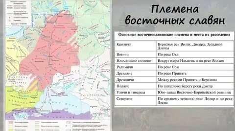 Какие из перечисленных племен