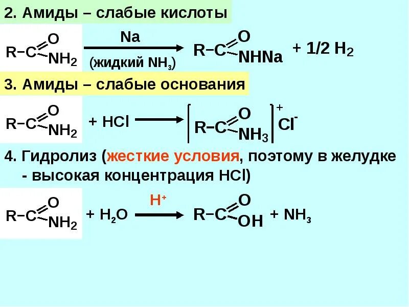 Амид уксусной кислоты