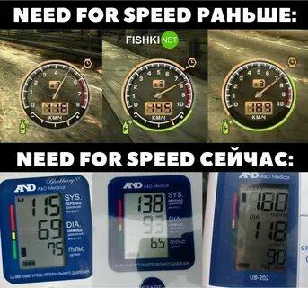 А теперь давление
