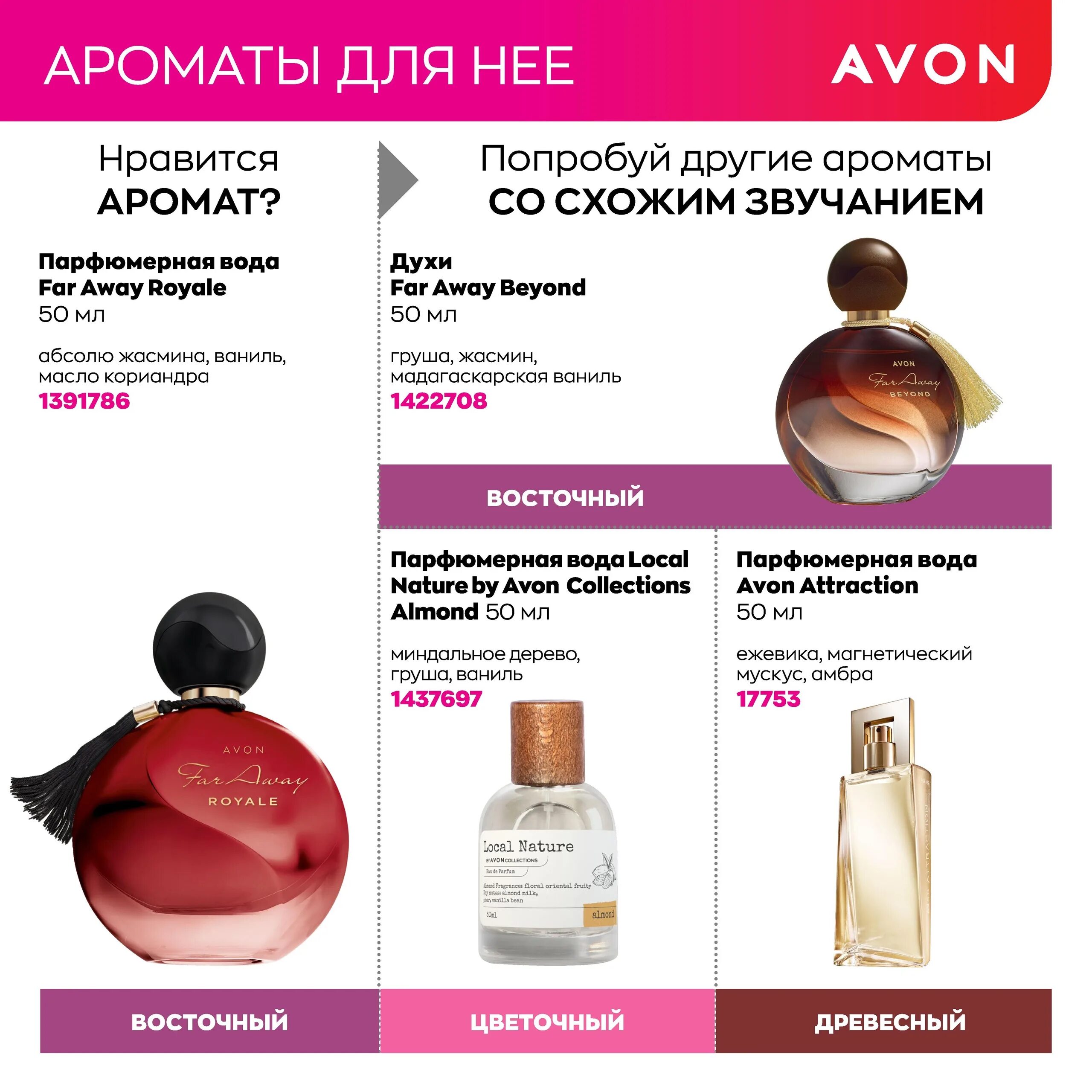 Средства avon. Эйвон средство для объема волос. Каталог эйвона за этот месяц. Новый каталог от Avon за август месяц. 25799 Средство эйвон.