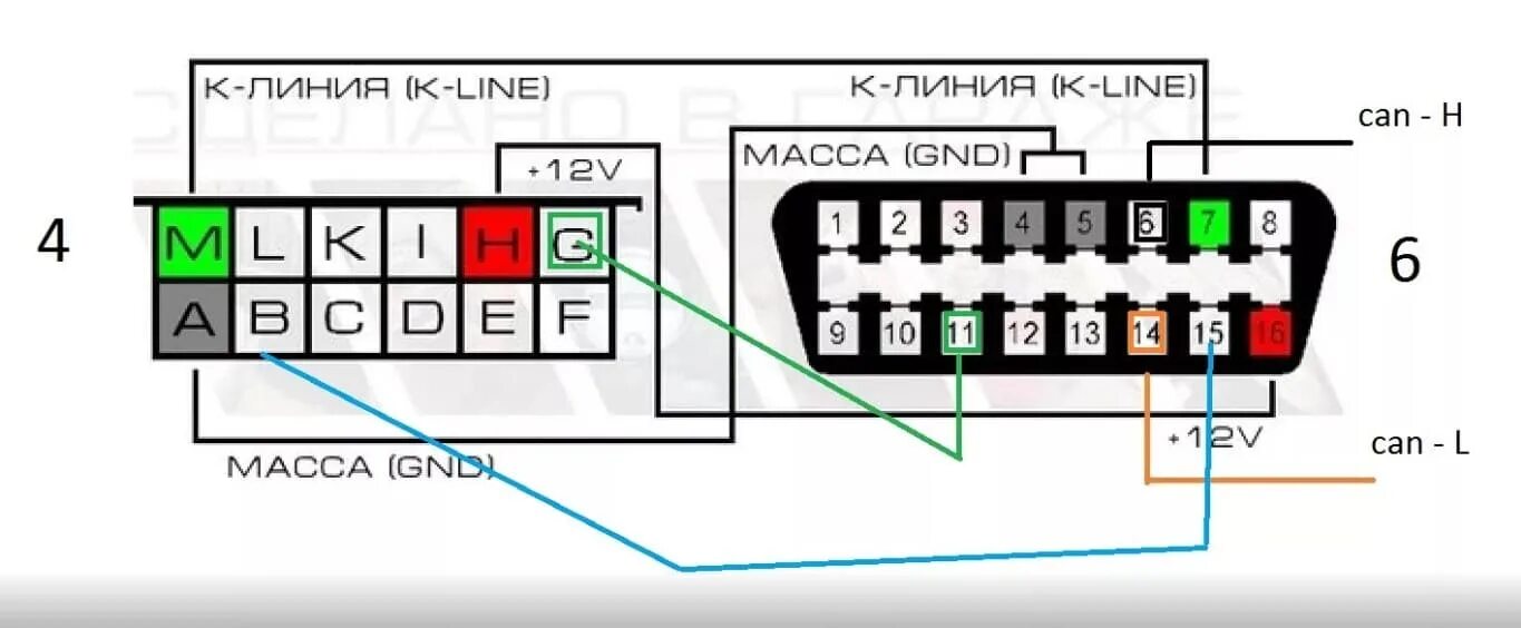 Распиновка разъема ваз 2109. Разъемы монтажного блока ваз 2115. Разъём obd2 ваз 2109. Разъем gm12 ваз. Разъём obd2 ваз 2109.