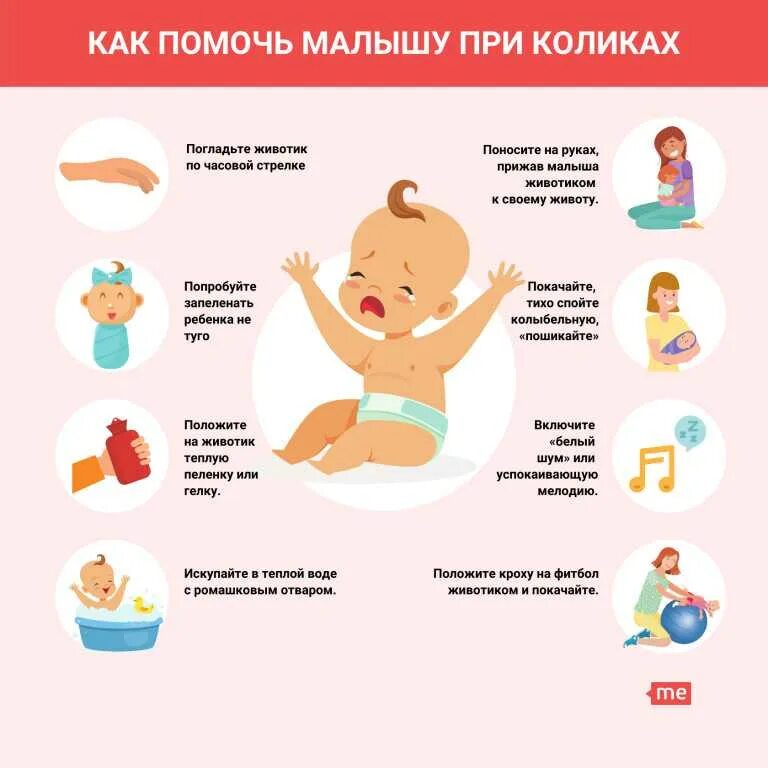 Как избавиться от коликов у новорожденных. Как избавиться от коликов у новорожденных