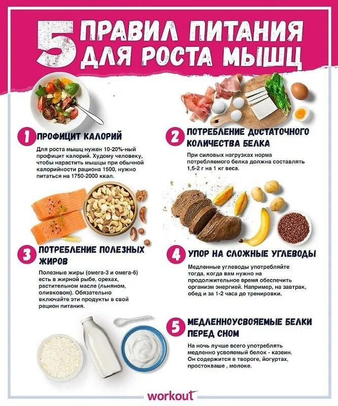 Как поправиться ребенку