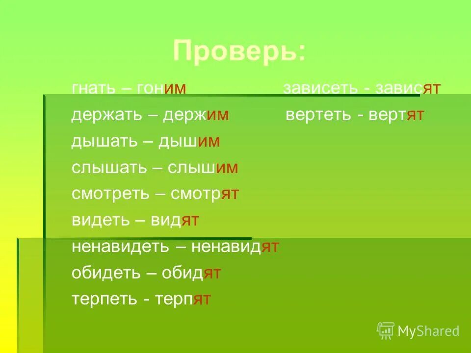 Зависеть или зависить как правильно. Гнать держать дышать зависеть. гонять и гнать разные глаголы. ненавидеть в прошедшем времени.