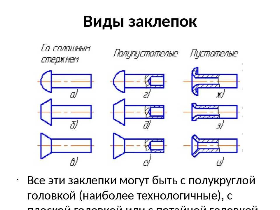8.4.3. Соединение заклепками