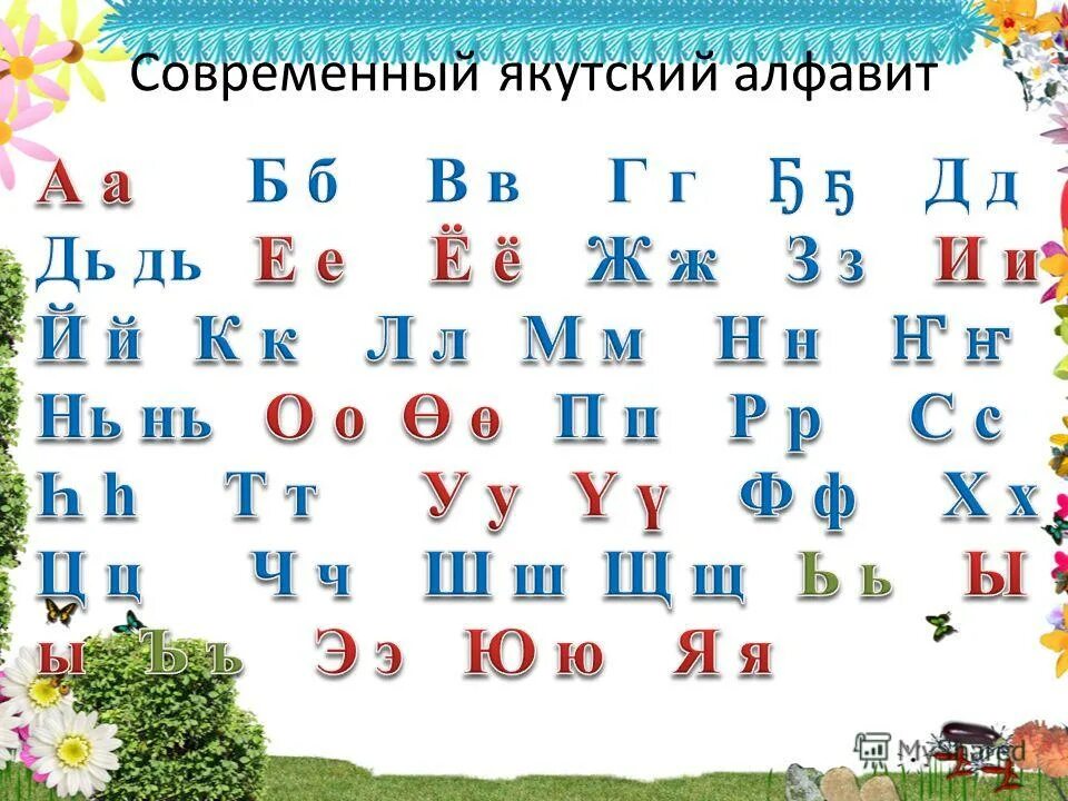 Сахалыы переводчик. Якутский алфавит. Азбука якутского языка. Якутский алфавит буквы. Современный Якутский алфавит.