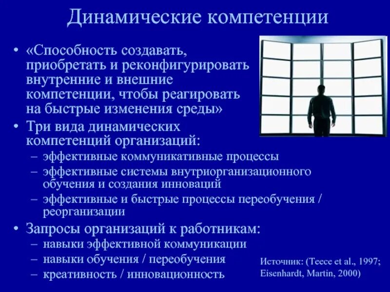 Внутренние и внешние компетенции. Внешние навыки интернета. Список компетенций в динамичной среде. Какие компетенции востребованы в динамичной среде.