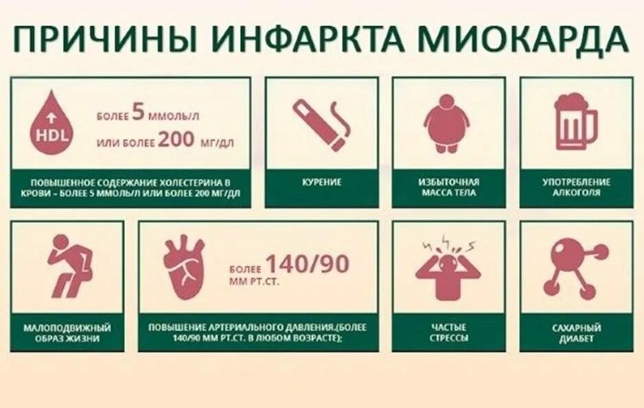 симптомы сахарного диабета у же. сахареый жиабет симптом. признаки повышенного сахара в крови. сахарногодиабета. сахарный диабет начальная стадия симптомы.