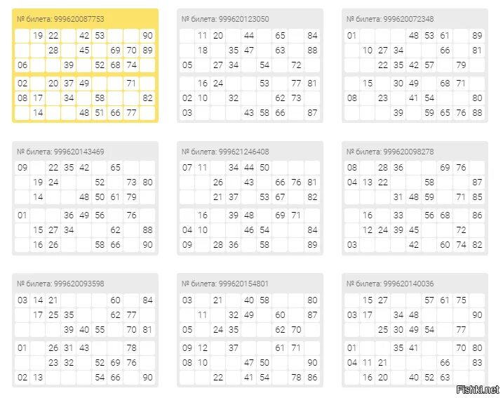 Когда покупать лотерейный билет по лунному. Лото билеты 1 12 16. Сколько карт в лото должно быть. Лотерейный билет шаблон несколько на одной странице.