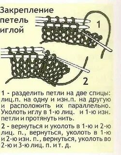 Закрыть резинку 1х1 эластичным способом иглой