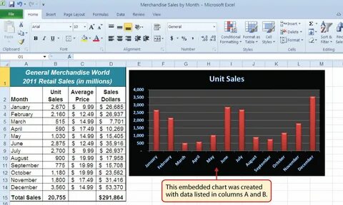 World excel