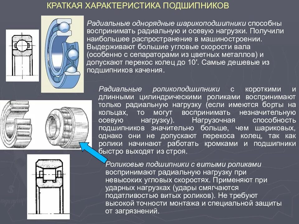 Выйти из строя в случае