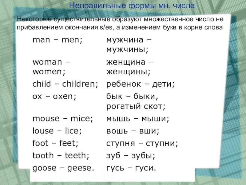 Жизнь множественное число. Формы образования множественного числа существительных в английском. Множественное число существительных правописание английский. Образовать форму множественного числа существительных английский. Существительное не имеет множественного числа в английском языке.